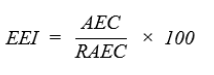 EEI calculation