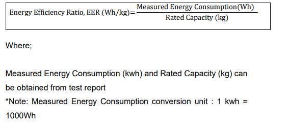 energy efficiency ratio