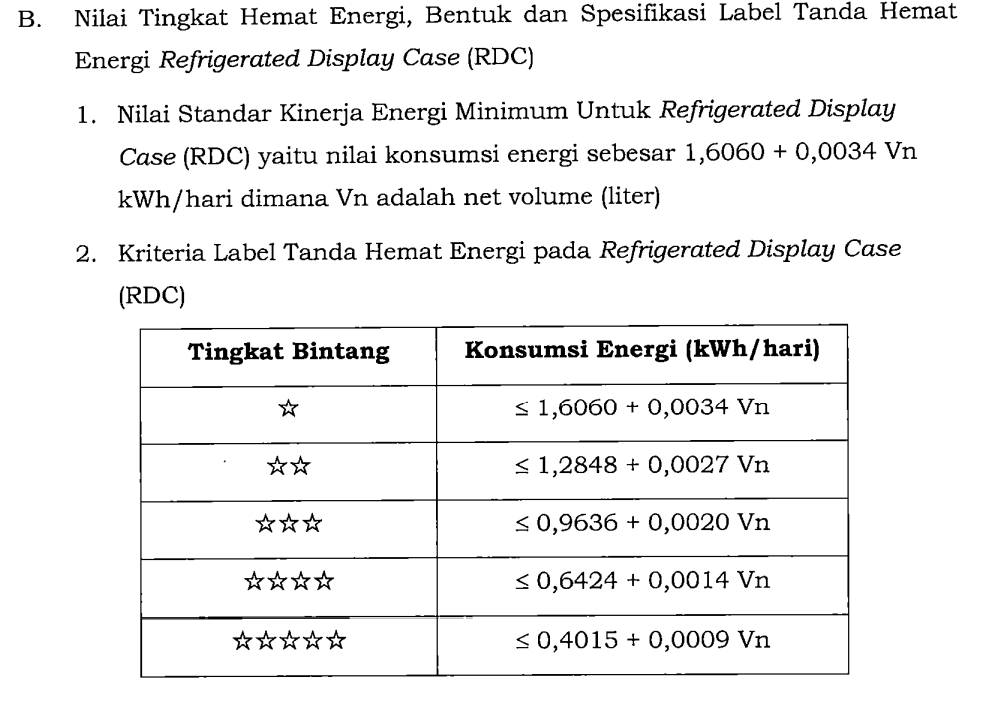 MEPS and label rating